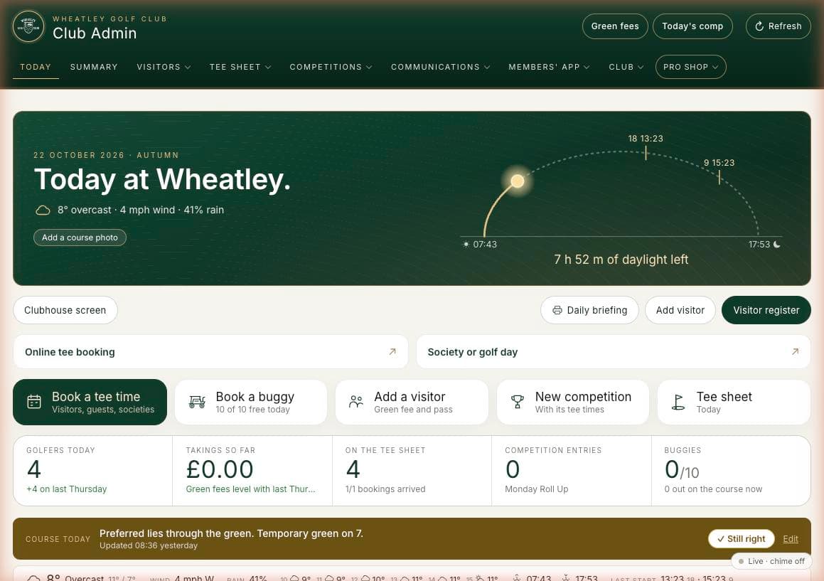 The club dashboard's Today page